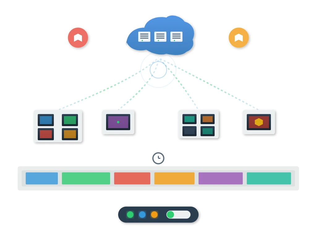 Content Management System